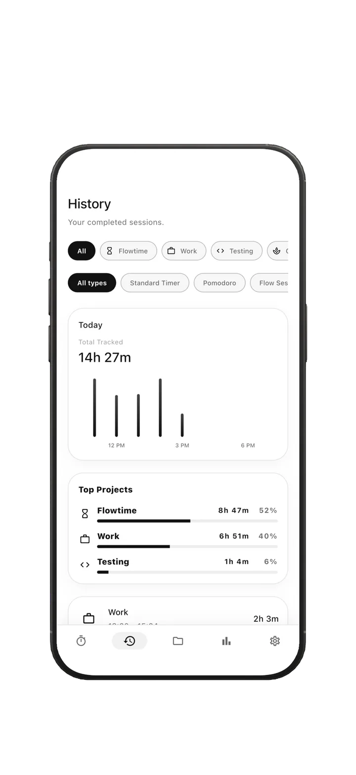 Flowtime reports